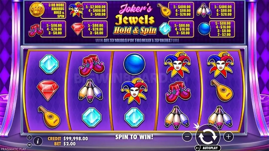 Winning Slot Strategies
